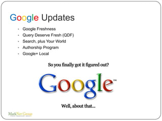 Google Updates
 •   Google Freshness
 •   Query Deserve Fresh (QDF)
 •   Search, plus Your World
 •   Authorship Program
 •   Google+ Local
 