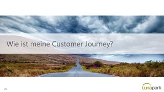 Wie ist meine Customer Journey?
28
 