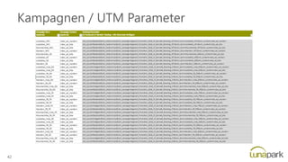 Kampagnen / UTM Parameter
42
 
