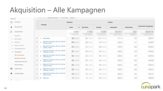 Akquisition – Alle Kampagnen
44
 
