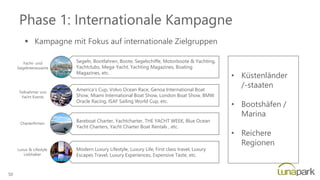 Phase 1: Internationale Kampagne
Segeln, Bootfahren, Boote, Segelschiffe, Motorboote & Yachting,
Yachtclubs, Mega-Yacht, Yachting Magazines, Boating
Magazines, etc.
America‘s Cup, Volvo Ocean Race, Genoa International Boat
Show, Miami International Boat Show, London Boat Show, BMW
Oracle Racing, ISAF Sailing World Cup, etc.
Bareboat Charter, Yachtcharter, THE YACHT WEEK, Blue Ocean
Yacht Charters, Yacht Charter Boat Rentals , etc.
Modern Luxury Lifestyle, Luxury Life, First class travel, Luxury
Escapes Travel, Luxury Experiences, Expensive Taste, etc.
Yacht- und
Segelinteressierte
Teilnehmer von
Yacht Events
Charterfirmen
Luxus & Lifestyle
Liebhaber
▪ Kampagne mit Fokus auf internationale Zielgruppen
• Küstenländer
/-staaten
• Bootshäfen /
Marina
• Reichere
Regionen
50
 