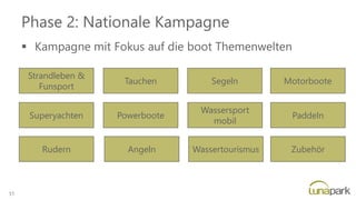 Phase 2: Nationale Kampagne
▪ Kampagne mit Fokus auf die boot Themenwelten
Strandleben &
Funsport
Tauchen
Superyachten
Angeln Wassertourismus Zubehör
Powerboote
Wassersport
mobil
Paddeln
MotorbooteSegeln
Rudern
51
 