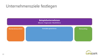 Unternehmensziele festlegen
63
 