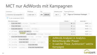 MCT nur AdWords mit Kampagnen
• AdWords Analysen in Analytics
• Betrachtung aller Phasen
• In welcher Phase „funktioniert“ welche
Kampagne
81
 