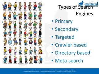 Types of Search EnginesPrimarySecondaryTargetedCrawler basedDirectory basedMeta-search 
