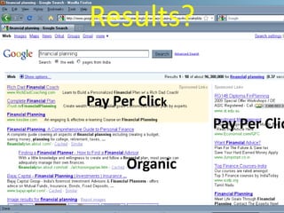 Results?Pay Per ClickPay Per ClickOrganic