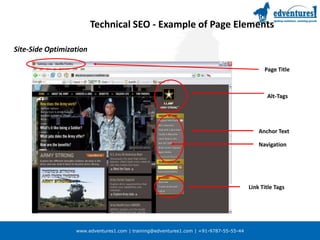 Technical SEO - Example of Page ElementsSite-Side OptimizationPage TitleAlt-TagsAnchor TextNavigationLink Title Tags