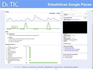 Estadísticas Google Places

 