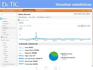 Visualizar estadísticas

 