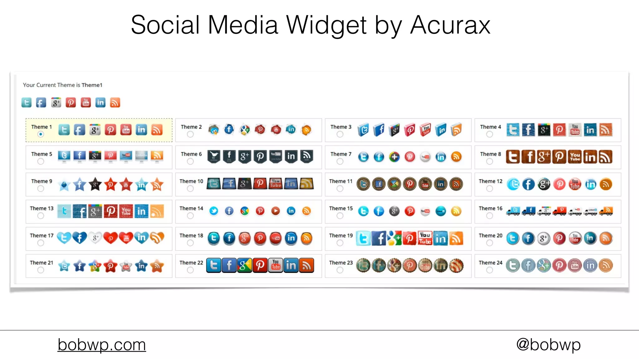 bobwp.com @bobwp
Social Media Widget by Acurax
 