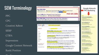 SEM Terminology
PPC
CPC
Creative/ Adtext
SERP
CTR%
Impressions
Google Content Network
Rank/ Position
 