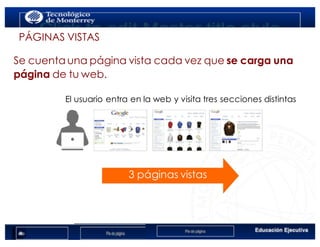 11
3 páginas vistas
PÁGINAS VISTAS
Se cuenta una página vista cada vez que se carga una
página de tu web.
El usuario entra en la web y visita tres secciones distintas
 