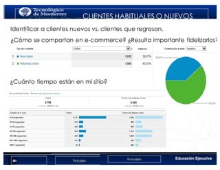 < Google Analyticswww.isdi.es
CLIENTES HABITUALES O NUEVOS
Identificar a clientes nuevos vs. clientes que regresan.
¿Cómo se comportan en e-commerce? ¿Resulta importante fidelizarlos?
¿Cuánto tiempo están en mi sitio?
 