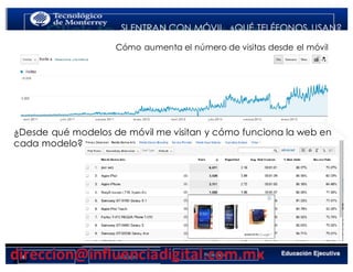 < Google Analyticswww.isdi.es
SI ENTRAN CON MÓVIL, ¿QUÉ TELÉFONOS USAN?
Cómo aumenta el número de visitas desde el móvil
¿Desde qué modelos de móvil me visitan y cómo funciona la web en
cada modelo?
 