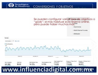 < Google Analyticswww.isdi.es
CONVERSIONES Y OBJETIVOS
Se pueden configurar varios tipos de objetivos o
“goals”: el más habitual es la reserva online,
pero puede haber muchos más.
 