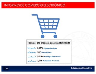 < Google Analyticswww.isdi.es
INFORMES DE COMERCIO ELECTRÓNICO
39
 