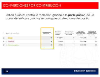 < Google Analyticswww.isdi.es
49
CONVERSIONES POR CONTRIBUCIÓN
Indica cuántas ventas se realizaron gracias a la participación de un
canal de tráfico y cuántas se consiguieron directamente por él.
 