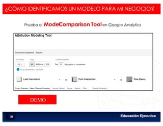 < Google Analyticswww.isdi.es
56
DEMO
Prueba el ModelComparison Toolen Google Analytics
¿CÓMO IDENTIFICAMOS UN MODELO PARA MI NEGOCIO?
 