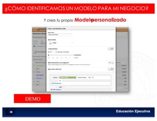 < Google Analyticswww.isdi.es
57
¿CÓMO IDENTIFICAMOS UN MODELO PARA MI NEGOCIO?
DEMO
Y crea tu propio Modelopersonalizado
 