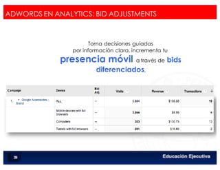< Google Analyticswww.isdi.es
63
ADWORDS EN ANALYTICS: BID ADJUSTMENTS
Toma decisiones guiadas
por información clara, incrementa tu
presencia móvil a través de bids
diferenciados.
 