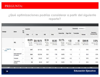 < Google Analyticswww.isdi.es
68
PREGUNTA:
¿Qué optimizaciones podrías considerar a partir del siguiente
reporte?
 