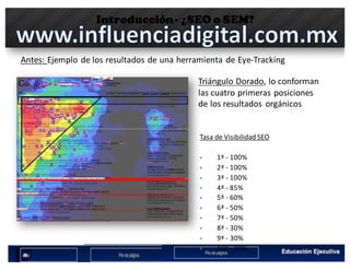 Introducción- ¿SEO o SEM?
Antes:	Ejemplo de	los	resultados de	una herramienta de	Eye-Tracking	
§ Triángulo	Dorado,	lo	conforman	
las	cuatro	primeras	posiciones	
de	los	resultados	 orgánicos
Tasa	de	Visibilidad	SEO
§ 1ª	- 100%
§ 2ª	- 100%
§ 3ª	- 100%
§ 4ª	- 85%
§ 5ª	- 60%
§ 6ª	- 50%
§ 7ª	- 50%
§ 8ª	- 30%
§ 9ª	- 30%
§ 10ª	- 20%
 