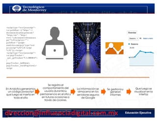 En Analytics generamos
un código javascript
que luego se inserta en
todo el sitio
<script type="text/javascript">
var gaJsHost = (("https:" ==
document.location.protocol)?
"https://ssl." : "http://
www.");document.write(unesca
pe("%3Cscript src='" +
gaJsHost + "google-
analytics.com/ga.js' type='text/
javascript'%3E%3C/script
%3E"));</script>
<script type="text/javascript">
var pageTracker =
_gat._getTracker("UA-00000-0")
;
pageTracker._initData();
pageTracker._trackPageview();<
/script
Se registra el
comportamiento del
usuario durantesu
permanencia en el sitio y
en futuras ocasiones a
través de cookies.
www.isdi.es
La información se
almacena en los
servidoresseguros
de Google
Se gestiona y
generan
informes
Que luego se
visualizan en la
interfaz
8< Google Analytics
¿CÓMO FUNCIONAANALYTICS?
 