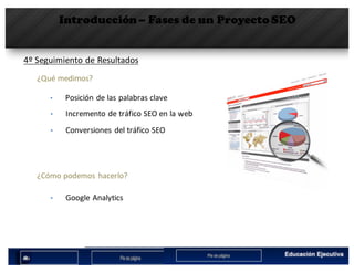 Introducción– Fases de un Proyecto SEO
4º	Seguimiento	de	Resultados
¿Qué medimos?
• Posición de	las palabras clave
• Incremento de	tráfico SEO	en	la	web
¿Cómo podemos hacerlo?
• Google	Analytics
• Conversiones del	tráfico SEO
 