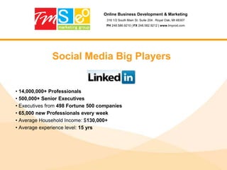 Online Business Development & Marketing316 1/2 South Main St. Suite 204 . Royal Oak, MI 48307PH 248.586.9210 | FX 248.582.9212 | www.tmprod.comPay Per ClickInitial Keyword StrategyDevelop Ad Copy and HeadlinesTesting PhaseAdd Negative MatchingAdd Exact MatchingTrack and Refine