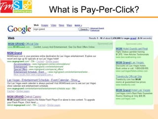 What is Pay-Per-Click?