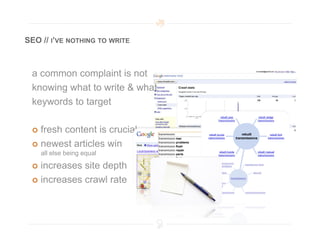 SEO // I’VE NOTHING TO WRITE



 a common complaint is not
 knowing what to write & what
 keywords to target

   fresh
        content is crucial
   newest articles win
    all else being equal

   increases site depth
   increases crawl rate
 