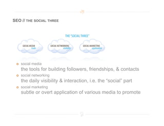 SEO // THE SOCIAL THREE




     social media
      the tools for building followers, friendships, & contacts
     social networking
      the daily visibility & interaction, i.e. the “social” part
     social marketing
      subtle or overt application of various media to promote
 