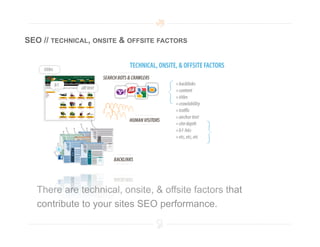SEO // TECHNICAL, ONSITE & OFFSITE FACTORS




   There are technical, onsite, & offsite factors that
   contribute to your sites SEO performance.
 
