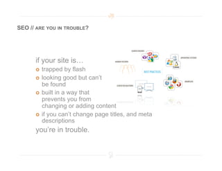 SEO // ARE YOU IN TROUBLE?




      if your site is…
        trapped by flash
        looking good but can’t
         be found
        built in a way that
         prevents you from
         changing or adding content
        if you can’t change page titles, and meta
         descriptions
      you’re in trouble.
 