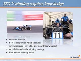 SEO // winningrequiresknowledge
• what are the rules
• how can i optimize within the rules
• which races can i win while staying within my budget
• am i dedicated to the winning strategy
• how much is winning worth
 