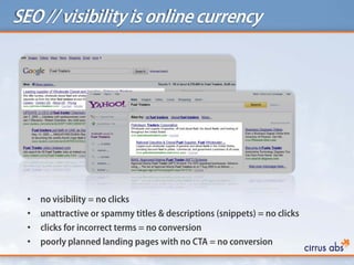 SEO // visibilityisonlinecurrency
• no visibility = no clicks
• unattractive or spammy titles & descriptions (snippets) = no clicks
• clicks for incorrect terms = no conversion
• poorly planned landing pages with no CTA = no conversion
 