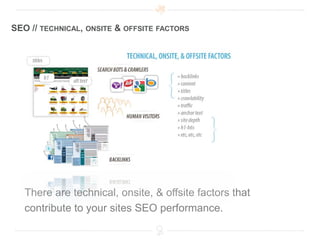 SEO // TECHNICAL, ONSITE & OFFSITE FACTORS




   There are technical, onsite, & offsite factors that
   contribute to your sites SEO performance.
 