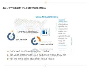 SEO // VISIBILITY VIA PREFERRED MEDIA




      preferred media not singular media
      the year of talking to your audience where they are
      not the time to be steadfast in our ideals
 