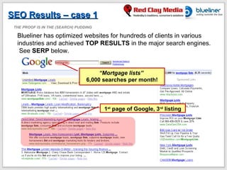 SEO Results – case 1
 THE PROOF IS IN THE (SEARCH) PUDDING

  Blueliner has optimized websites for hundreds of clients in various
  industries and achieved TOP RESULTS in the major search engines.
   See SERP below.


                                       “Mortgage lists”
                                  6,000 searches per month!




                                        1st page of Google, 3rd listing
 