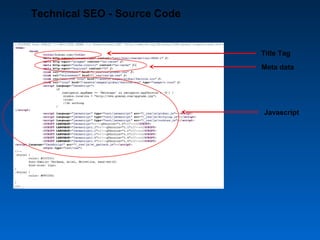 Technical SEO - Source Code


                              Title Tag
                              Meta data




                              Javascript
 