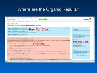 Where are the Organic Results?



     Pay Per Click


                          Pay Per Click
       Organic
 