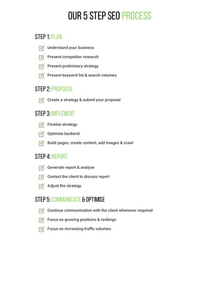 Our 5 Step SEO Process
Step 1:Plan
Step 2:Proposal
Step 3:Implement
Step 4:Report
Step 5:Communicate& Optimise
Understand your business
Present competitor research
Present preliminary strategy
Present keyword list & search volumes
Create a strategy & submit your proposal
Finalise strategy
Optimise backend
Build pages, create content, add images & crawl
Generate report & analyse
Contact the client to discuss report
Adjust the strategy
Continue communication with the client whenever required
Focus on growing positions & rankings
Focus on increasing traﬃc volumes
 