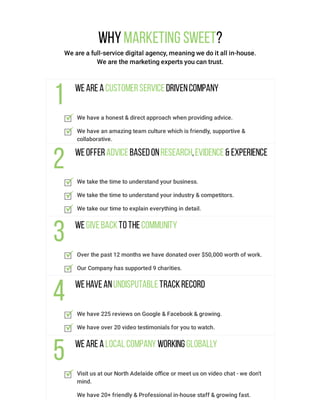 WhyMarketing Sweet?
We are a full-service digital agency, meaning we do it all in-house.
We are the marketing experts you can trust.
Weareacustomerservicedrivencompany
We have a honest & direct approach when providing advice.
We have an amazing team culture which is friendly, supportive &
collaborative.
Weofferadvicebasedonresearch,evidence& experience
We take the time to understand your business.
We take the time to understand your industry & competitors.
We take our time to explain everything in detail.
Wegivebacktothecommunity
Over the past 12 months we have donated over $50,000 worth of work.
Our Company has supported 9 charities.
Wehaveanundisputabletrackrecord
We have 225 reviews on Google & Facebook & growing.
We have over 20 video testimonials for you to watch.
Wearealocal company working globally
Visit us at our North Adelaide oﬃce or meet us on video chat - we don’t
mind.
We have 20+ friendly & Professional in-house staff & growing fast.
 