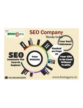 Seo services in_india