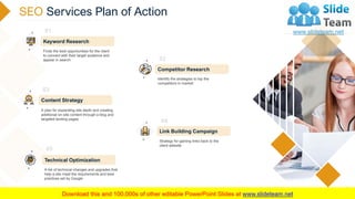 SEO Services Proposal PowerPoint Presentation Slides