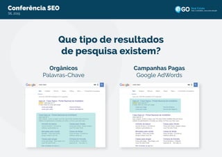 Conferência eGO Real EstateConferência SEO
SIL 2015
Todo o imobiliário, uma única solução
Que tipo de resultados
de pesquisa existem?
Orgânicos
Palavras-Chave
Campanhas Pagas
Google AdWords
 