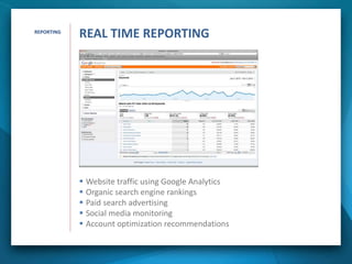  Website traffic using Google Analytics
 Organic search engine rankings
 Paid search advertising
 Social media monitoring
 Account optimization recommendations
REAL TIME REPORTINGREPORTING
 