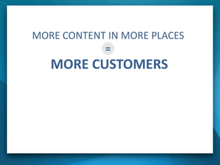 MORE CONTENT IN MORE PLACES
=
MORE CUSTOMERS
 