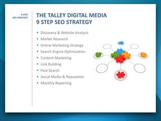  Discovery & Website Analysis
 Market Research
 Online Marketing Strategy
 Search Engine Optimization
 Content Marketing
 Link Building
 Paid Search
 Social Media & Reputation
 Monthly Reporting
9 STEP
SEO STRATEGY THE TALLEY DIGITAL MEDIA
9 STEP SEO STRATEGY
 