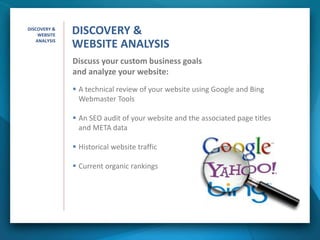 Discuss your custom business goals
and analyze your website:
DISCOVERY &
WEBSITE
ANALYSIS
DISCOVERY &
WEBSITE ANALYSIS
 A technical review of your website using Google and Bing
Webmaster Tools
 An SEO audit of your website and the associated page titles
and META data
 Historical website traffic
 Current organic rankings
 